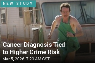 Cancer Diagnosis Tied to Higher Crime Risk