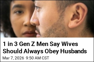 1 in 3 Gen Z Men Say Wives Should Always Obey Husbands