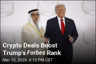 Crypto Deals Boost Trump's Forbes Rank