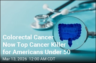 Colorectal Cancer Now Top Cancer Killer for Americans Under 50