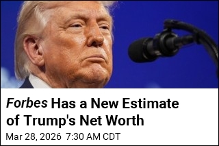Forbes Has a New Estimate of Trump's Net Worth
