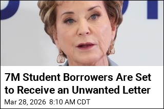 Ed Department: 7.5M in SAVE Plan Must Resume Payments