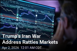 Trump's Iran War Speech Rattles Markets