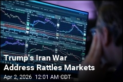 Trump's Iran War Speech Rattles Markets