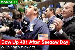 Dow Up 401 After Seesaw Day