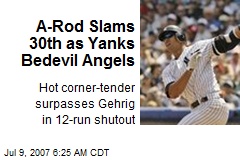 A-Rod Slams 30th as Yanks Bedevil Angels