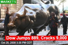 Dow Jumps 889, Cracks 9,000