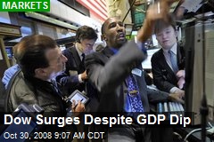 Dow Surges Despite GDP Dip