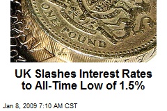 UK Slashes Interest Rates to All-Time Low of 1.5%