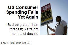 US Consumer Spending Falls Yet Again