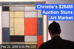 Christie's $264M Auction Stuns Art Market