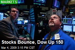 Stocks Bounce, Dow Up 150