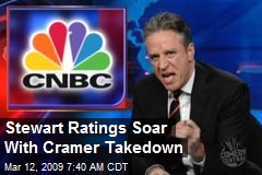 Stewart Ratings Soar With Cramer Takedown