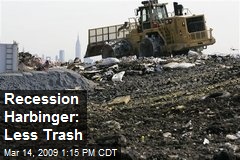 Recession Harbinger: Less Trash