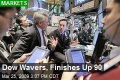 Dow Wavers, Finishes Up 90