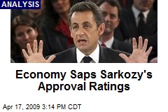 Economy Saps Sarkozy's Approval Ratings