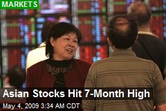 Asian Stocks Hit 7-Month High