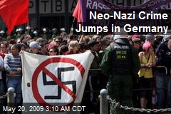 Neo-Nazi Crime Jumps in Germany