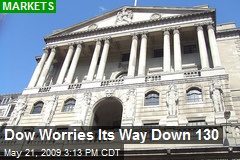 Dow Worries Its Way Down 130