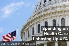Spending on Health Care Lobbying Up 41%