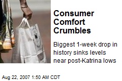 Consumer Comfort Crumbles
