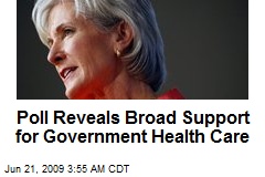Poll Reveals Broad Support for Government Health Care