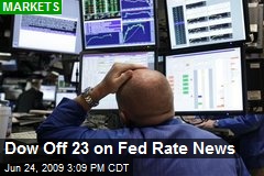 Dow Off 23 on Fed Rate News