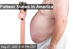 Fattest States in America