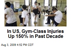 In US, Gym-Class Injuries Up 150% in Past Decade
