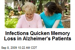 Infections Quicken Memory Loss in Alzheimer's Patients