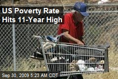 US Poverty Rate Hits 11-Year High