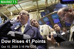 Dow Rises 41 Points