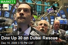 Dow Up 30 on Dubai Rescue
