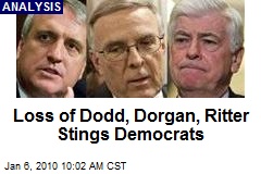 Loss of Dodd, Dorgan, Ritter Stings Democrats