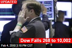 Dow Falls 268 to 10,002