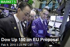 Dow Up 150 on EU Proposal