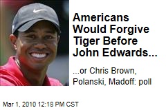 Americans Would Forgive Tiger Before John Edwards...
