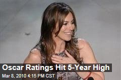 Oscar Ratings Hit 5-Year High