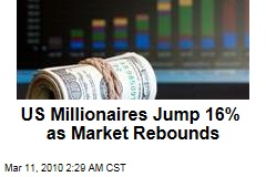 US Millionaires Jump 16% as Market Rebounds