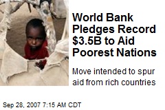 World Bank Pledges Record $3.5B to Aid Poorest Nations