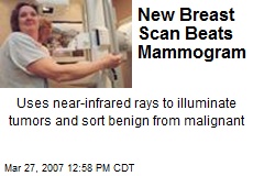 New Breast Scan Beats Mammogram