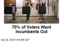 70% of Voters Want Incumbents Out