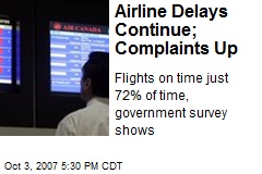 Airline Delays Continue; Complaints Up