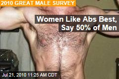 Women Like Abs Best, Say 50% of Men