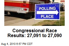 Congressional Race Results: 27,091 to 27,090
