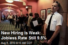 New Hiring Is Weak: Jobless Rate Still 9.5%
